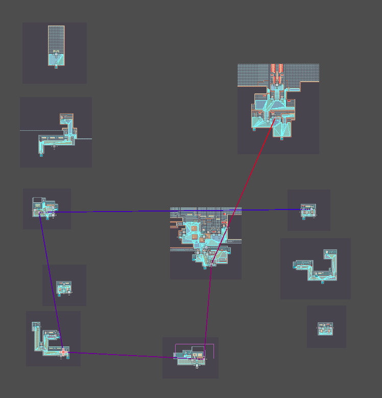 A screenshot of the map of several discrete 2D rooms, which has a line colored with a gradient from red to blue indicating the path a single character will take during the game.